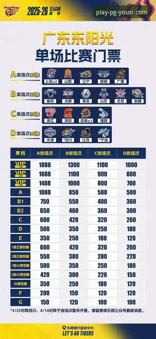 如何通过PG游戏平台深度复盘一场经典比赛：以上海男篮豪取12连胜为例