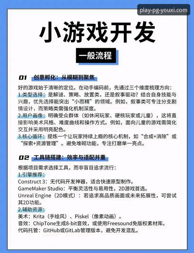 PG游戏平台热门游戏深度体验与实战操作教程